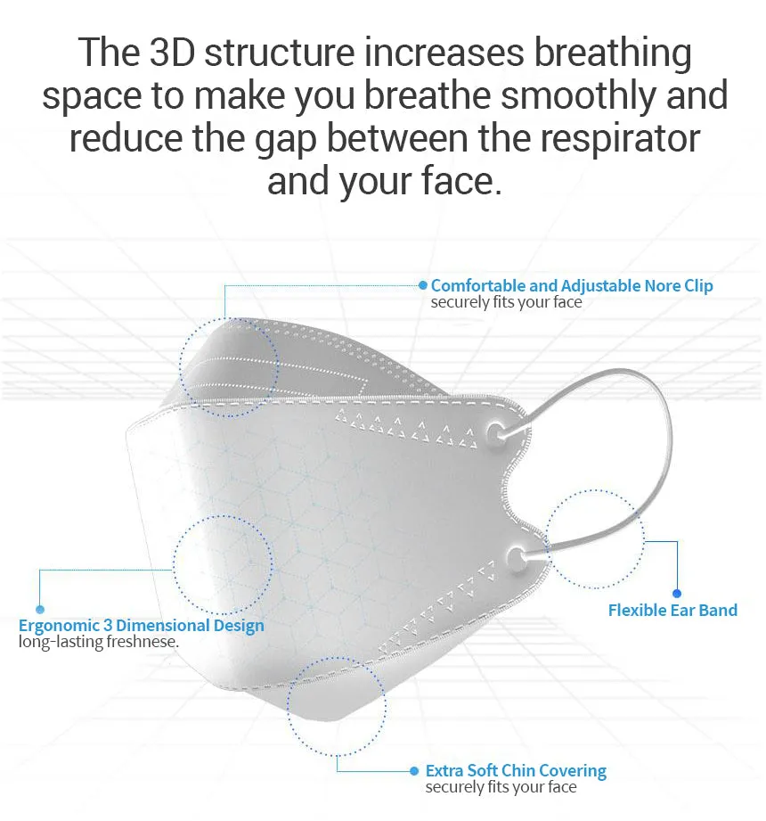 All Keeper Black Disposable KF94 Face Safety Masks 4-Layer Filters Breathable Nose Mouth Covering Dust Mask