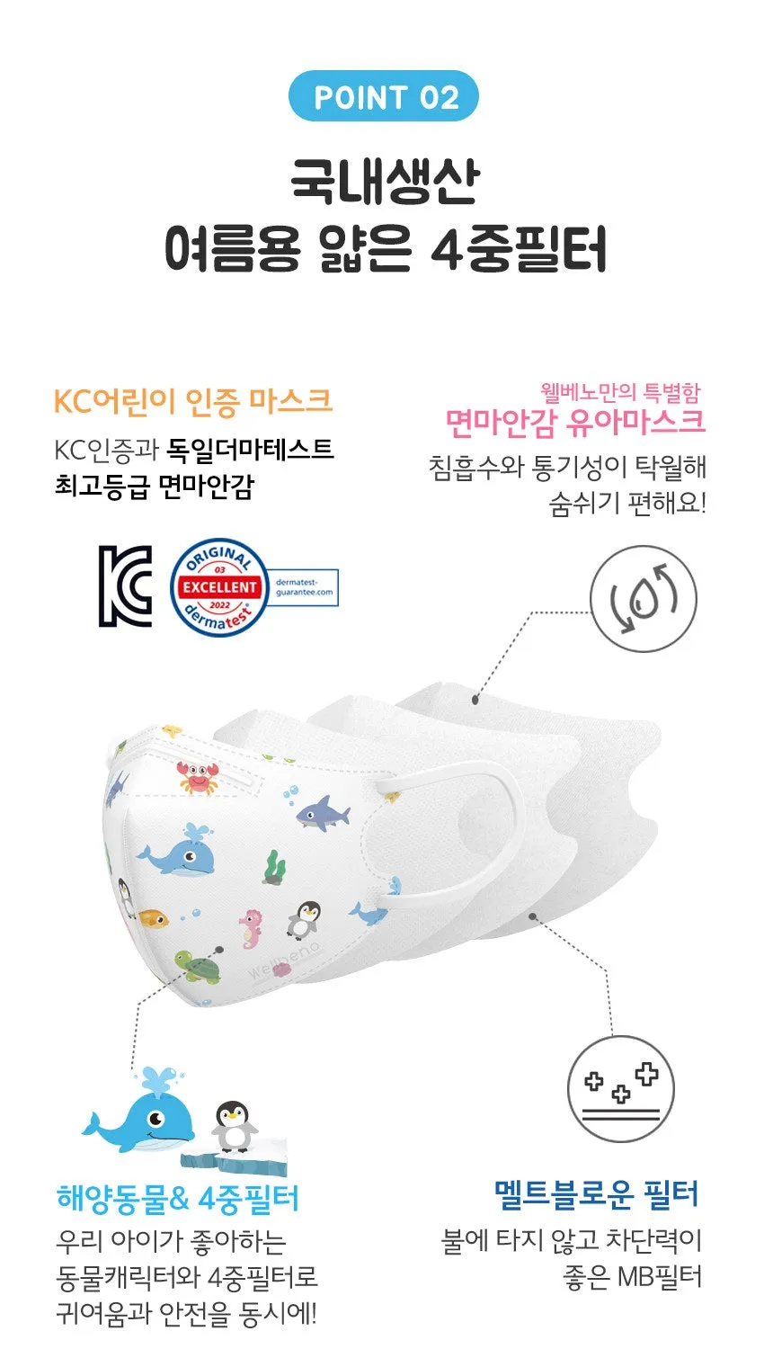 Made in Korea Marine Animals Cotton Hemp Mask (40pieces)