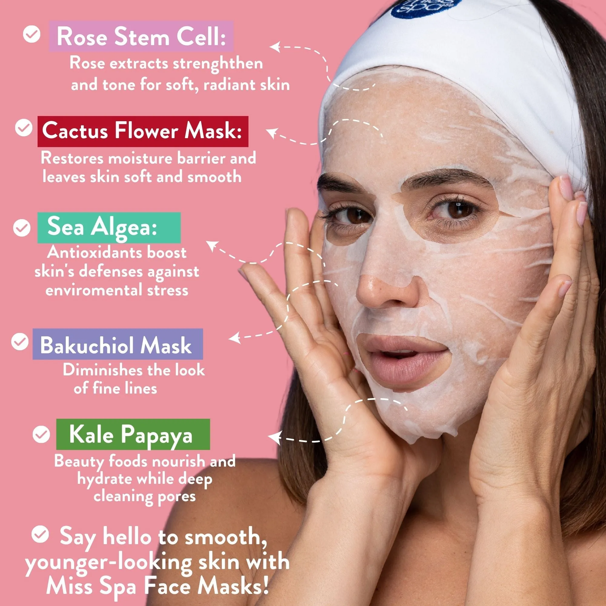 Replenishing & Repairing Full Facial Sheet Mask Set